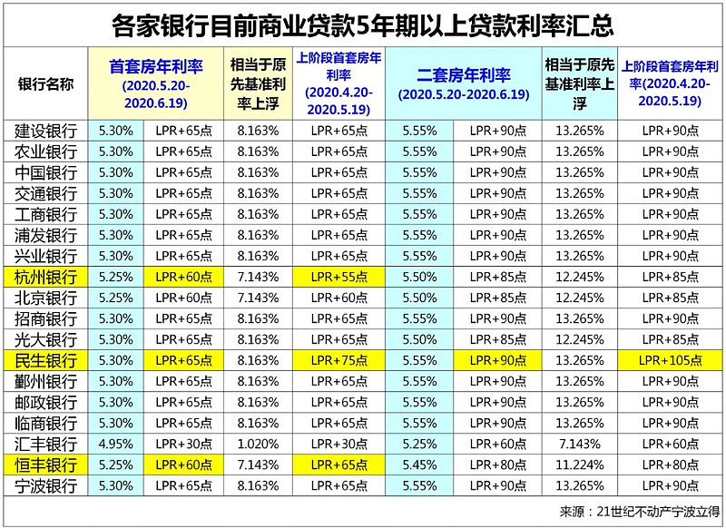 北京海淀区空放私借-私人借钱-个人放款/2024最新放款电话